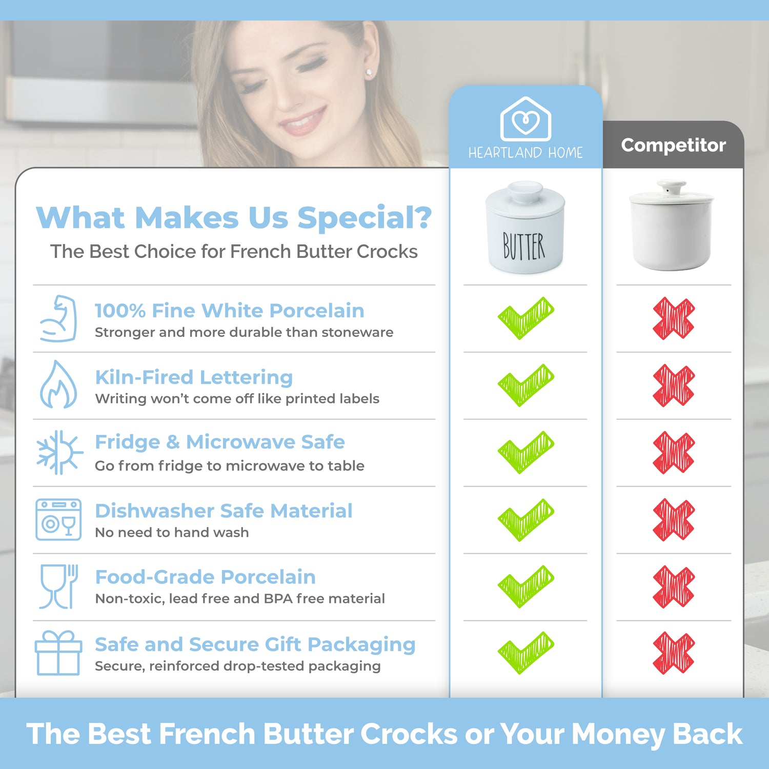 Porcelain French Butter Crock