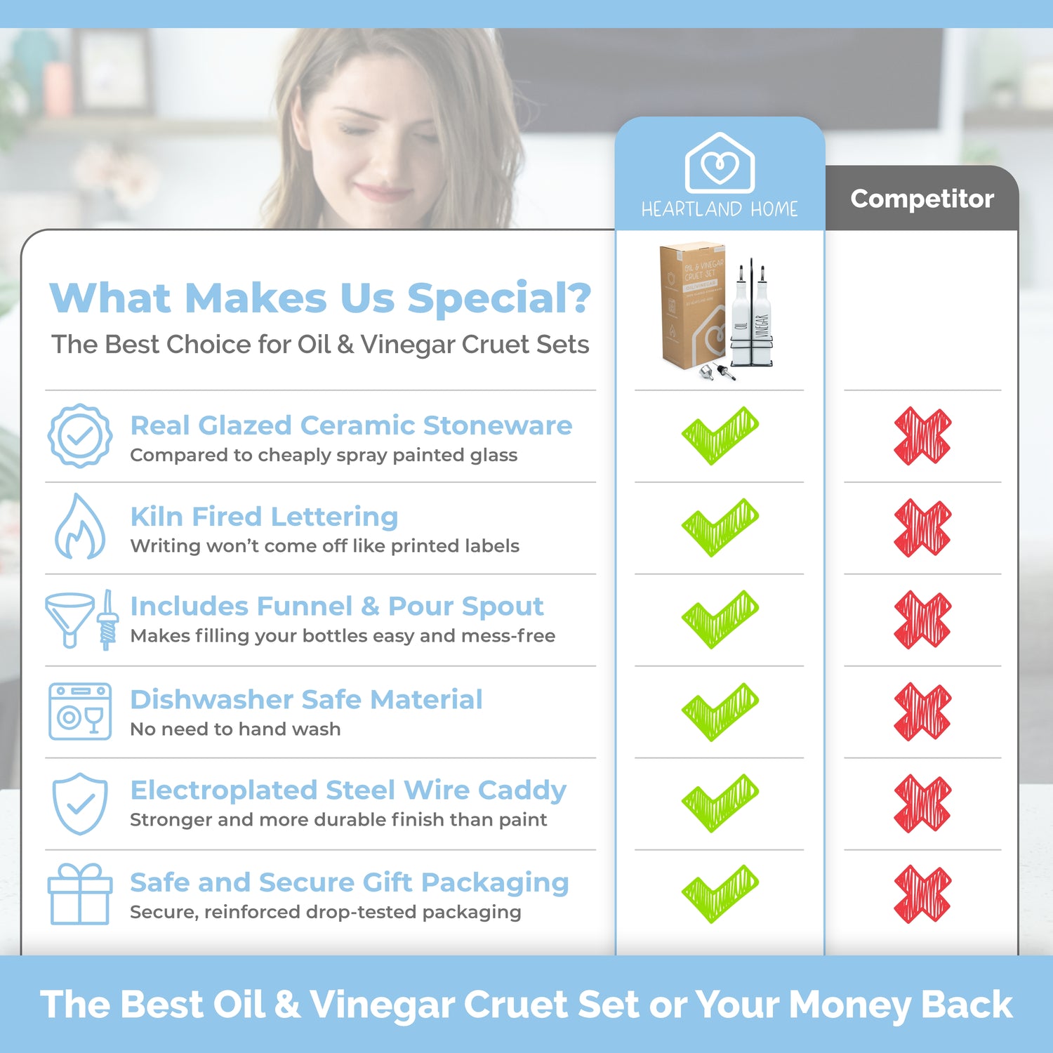 White Ceramic Olive Oil & Vinegar Dispenser