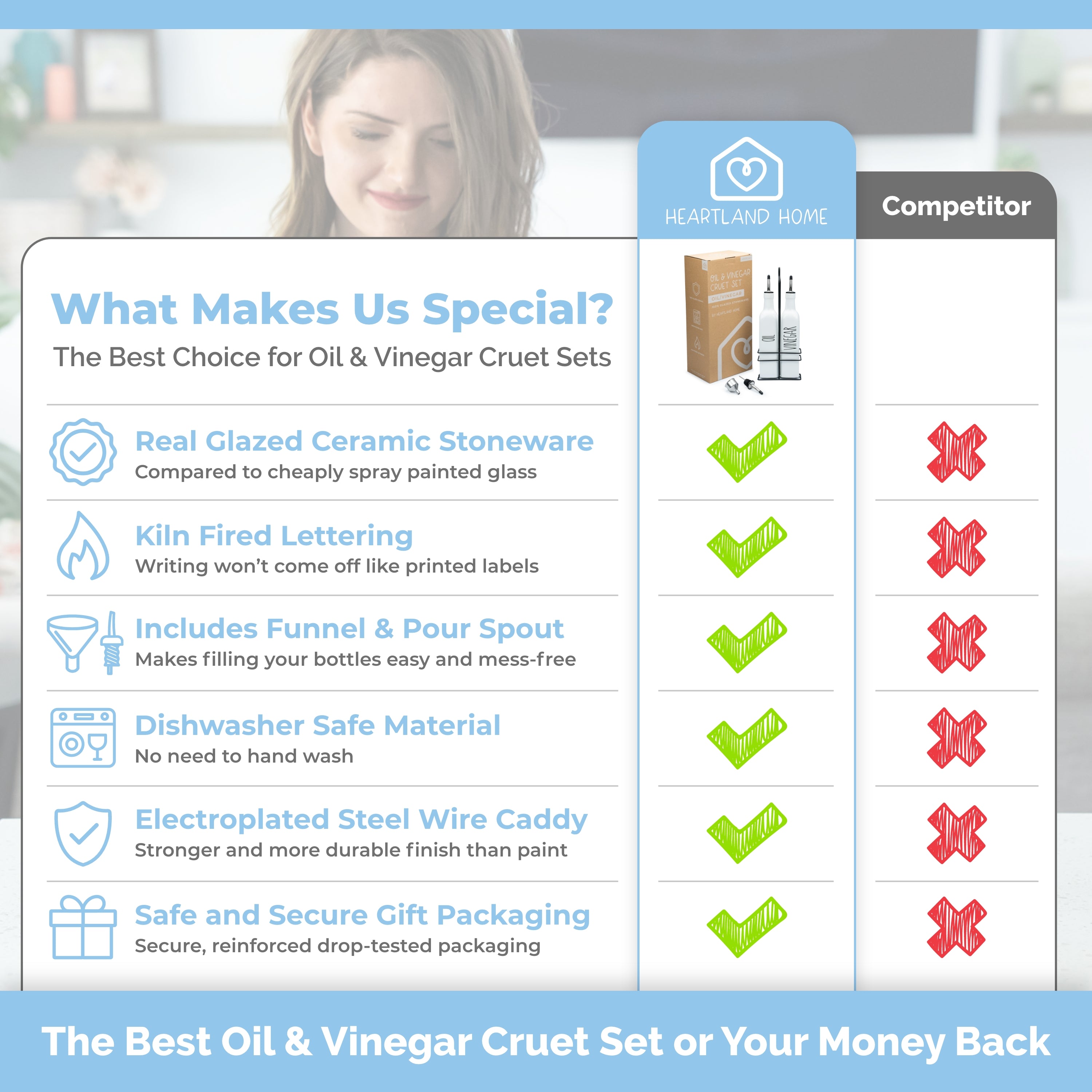 White Ceramic Olive Oil & Vinegar Dispenser